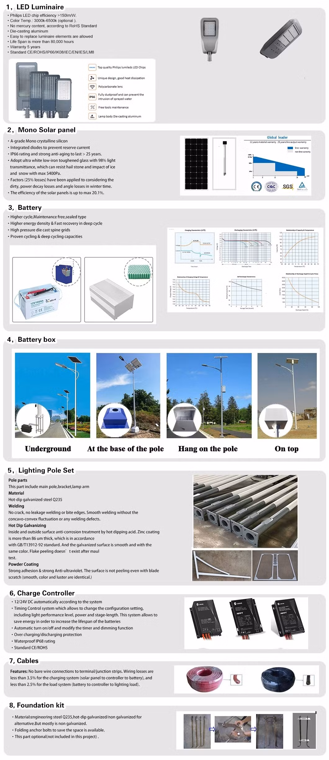 IP66 Outdoor Solar Street Light for Highway and Rural