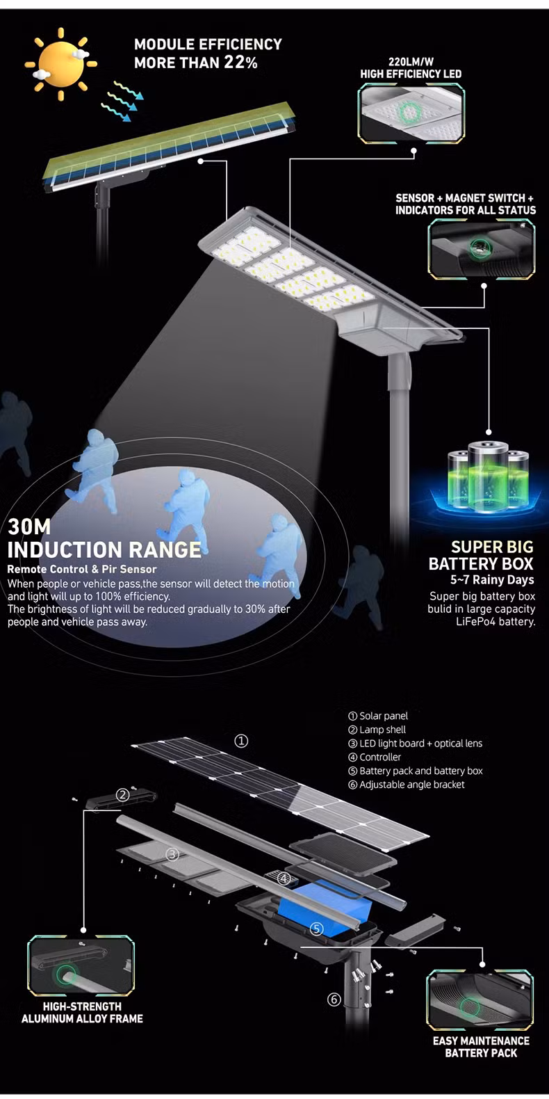 High Efficient Aluminum Solar Street Light IP65 LED Solar Street Light All in One Solar Street Light
