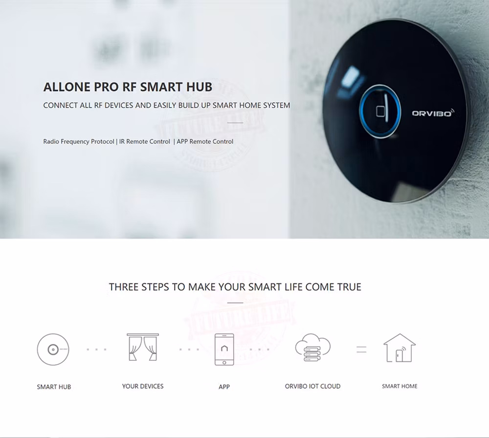 Intelligent Remote Control WiFi Wireless Remote Control Infrared Radio Frequency Remote Control Timing Switch