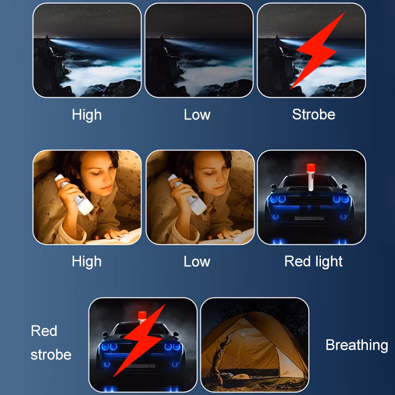 XPE*COB Multifunction Torch Camping Light Type-C Charging Aluminium Alloy+ABS+PP LED Flashlight