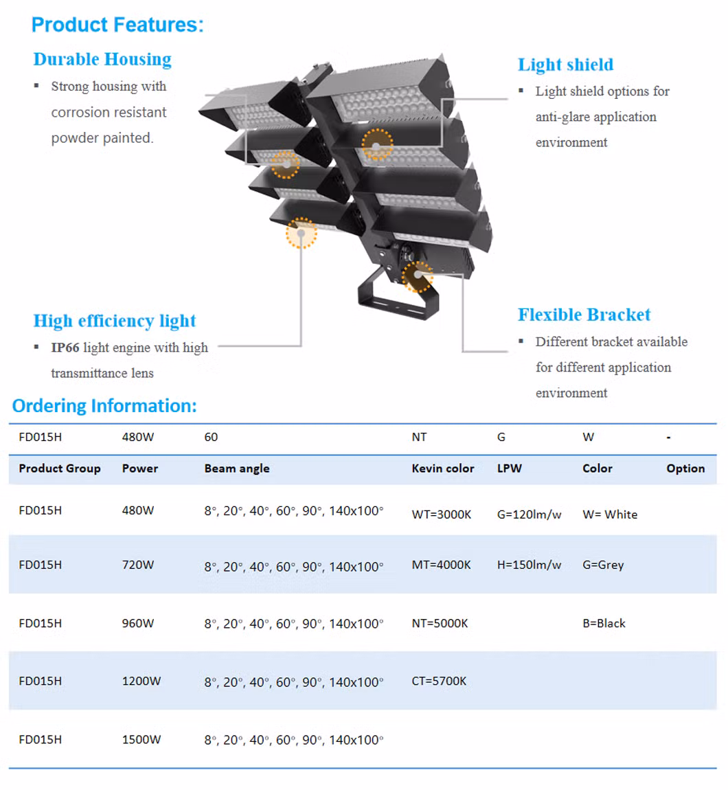 LED Flood Light IP66 140lm/W 4000K Ik08 NEMA High Lumen Anti-Glare Quality Waterproof Dali High Mast Lamp Solar Light
