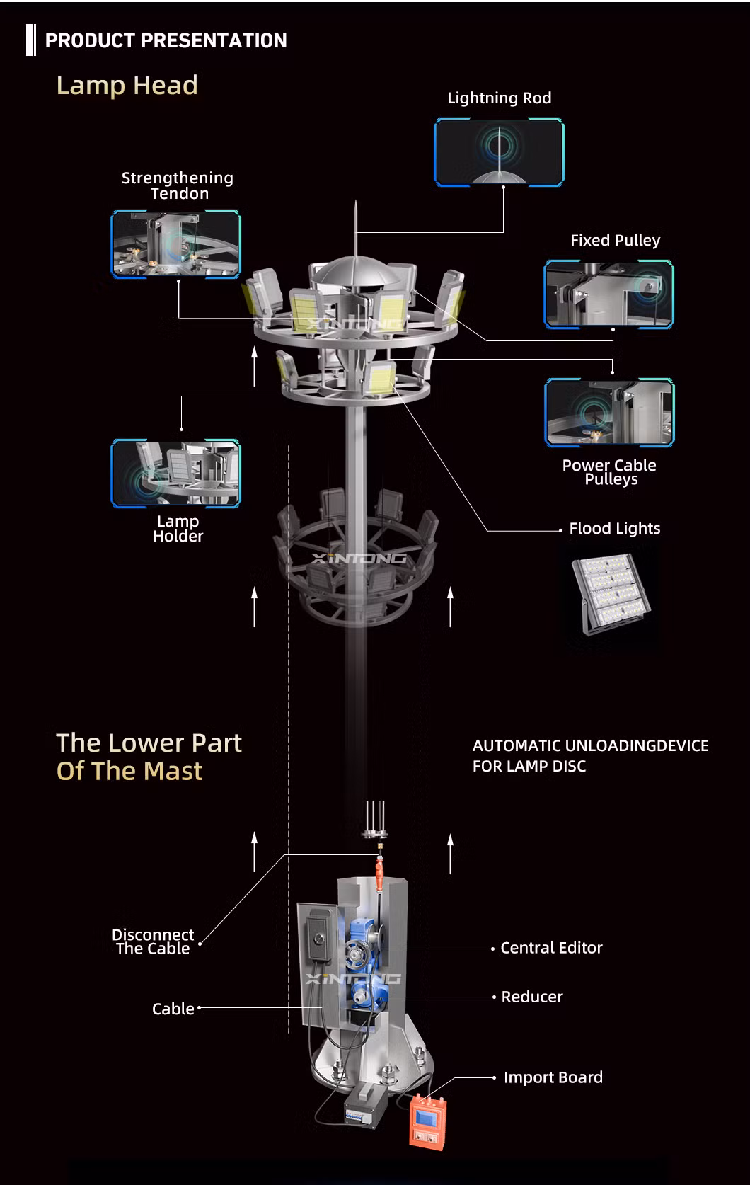 Xintong 400W 500W 600W 800W Road Sport Super High Mast LED Stadium High Mast Light