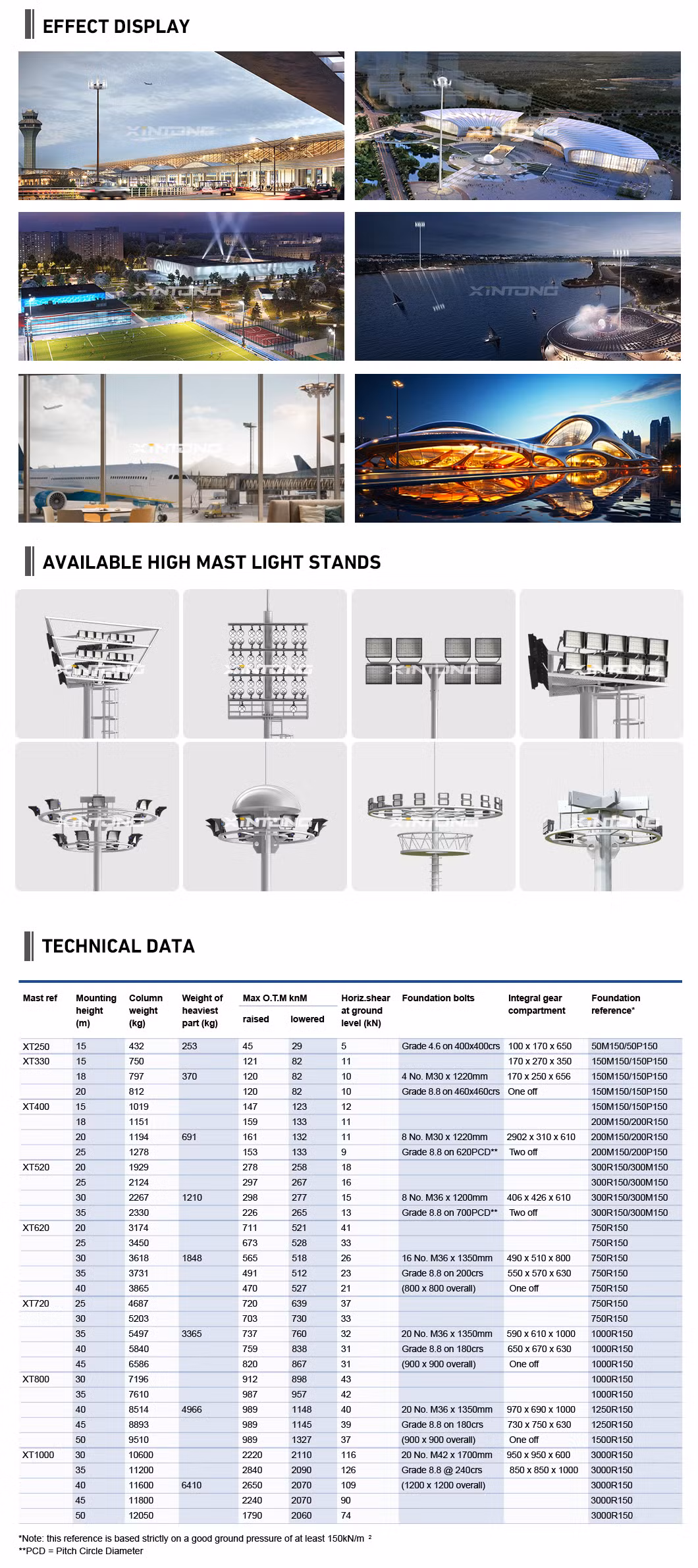 Xintong 400W 500W 600W 800W Road Sport Super High Mast LED Stadium High Mast Light