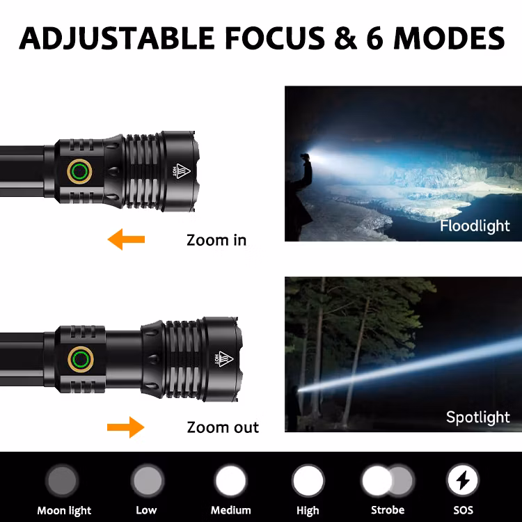 Helius Zoomable Flashlight LED Torch Aluminum Alloy Type-C Charging 6 Mode Lighting 5050 White Laser Flashlight