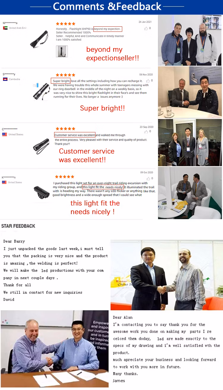 Wave Induction Telescopic Zoom 135 Degree Adjustment USB Rechargeable Camping Aluminum Alloy ABS Flashlight White LED Headlight Headlamp