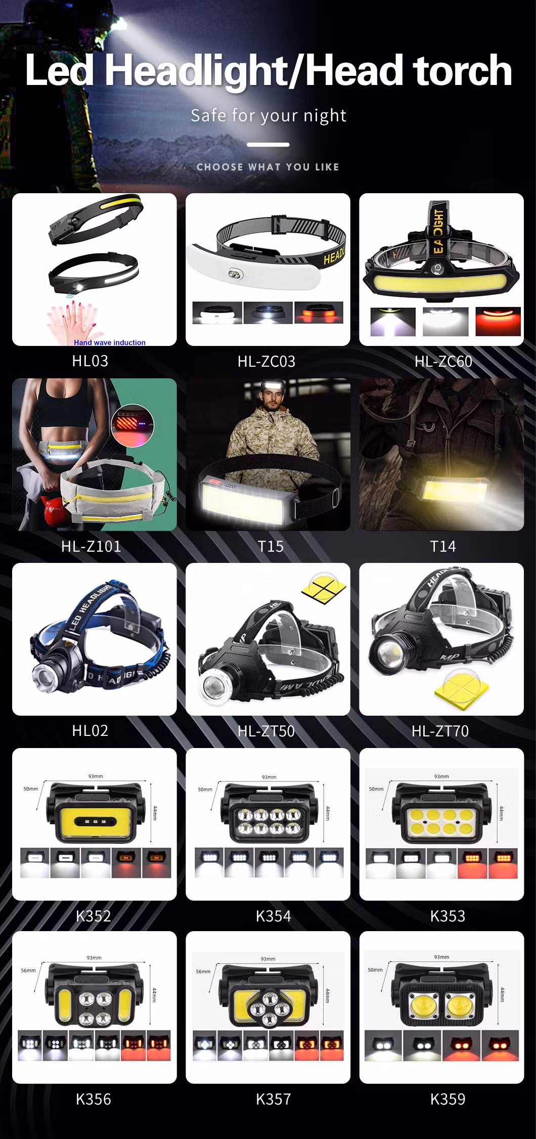 Zoomable Torch LED Torchlight Flashlight USB Rechargeable Aluminum Alloy Wholesale