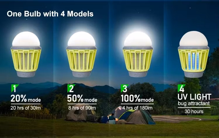 2000mAh Battery Rechargeable UV Repellent Mosquito Killer Lantern for Outdoor Camping