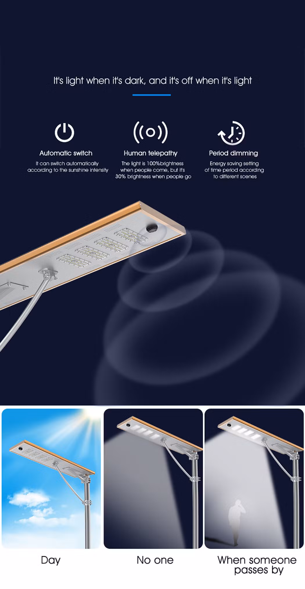 High Light Power Lamp Lights Mast Lumens Lumen Solar Street Lighet