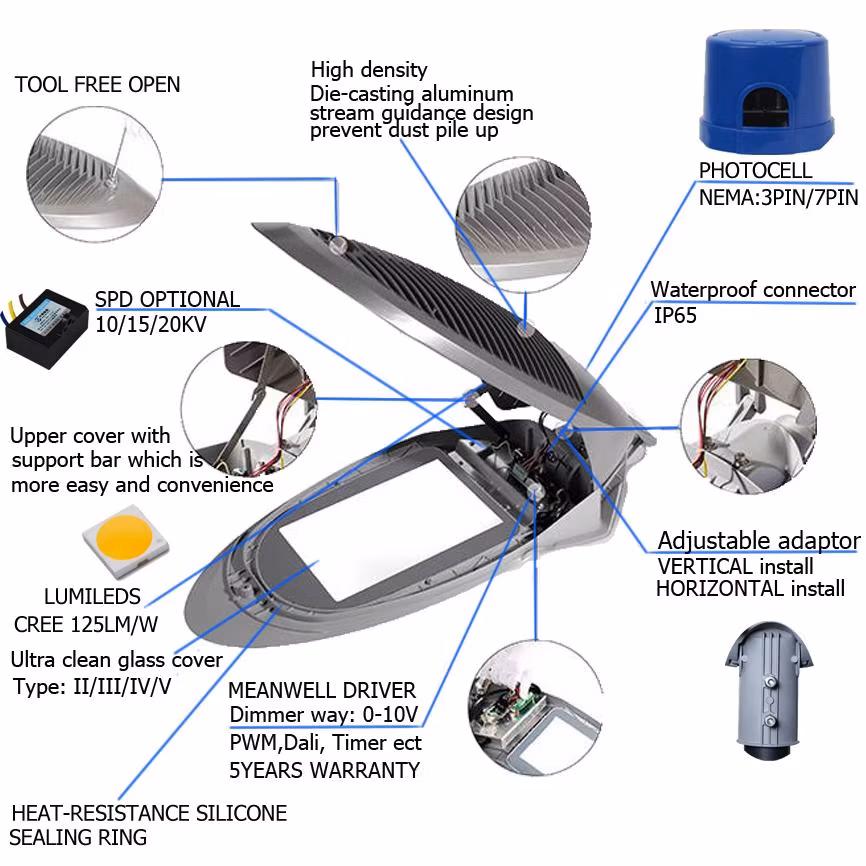 30W-240W IP66 Waterproof Outdoor LED Street Light for Parking Lot Area Lighting with 3-5 Years Warranty