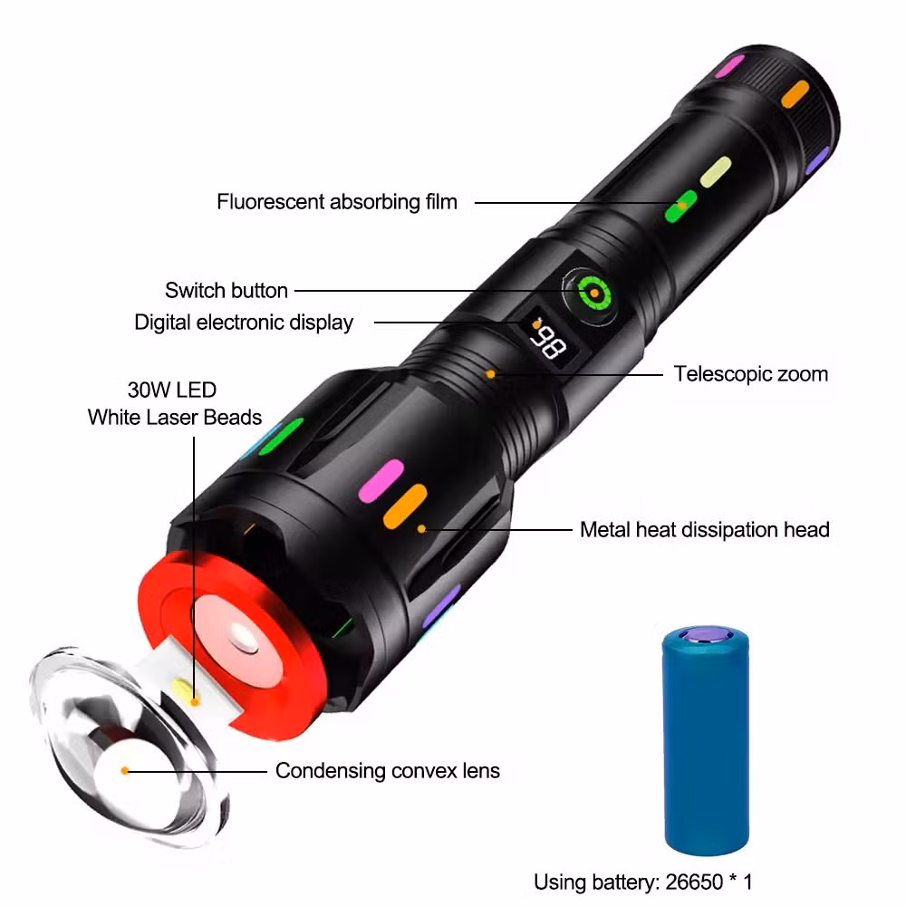 HTC High-Power LED Flashlight Luminescent Fluorescent Aluminum Flashlight3