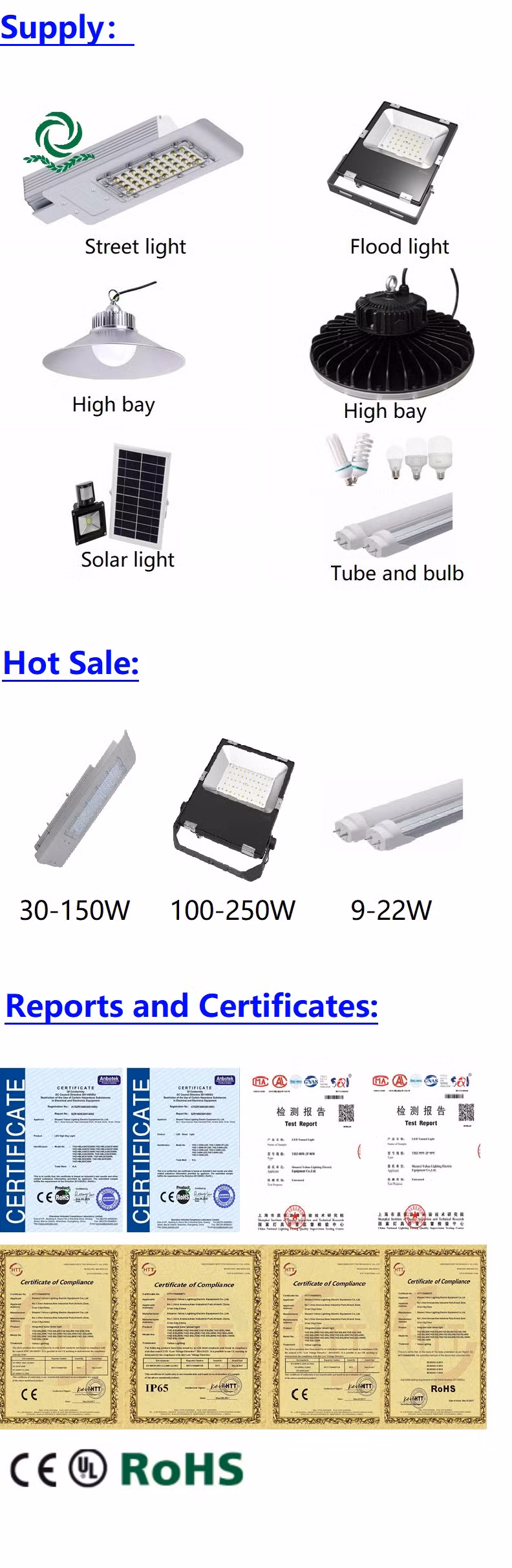 AC85-265V CE RoHS 30W 40W 50W 60W 80W 100W 120W SMD Waterproof IP65 Outdoor LED Street Light Lamp