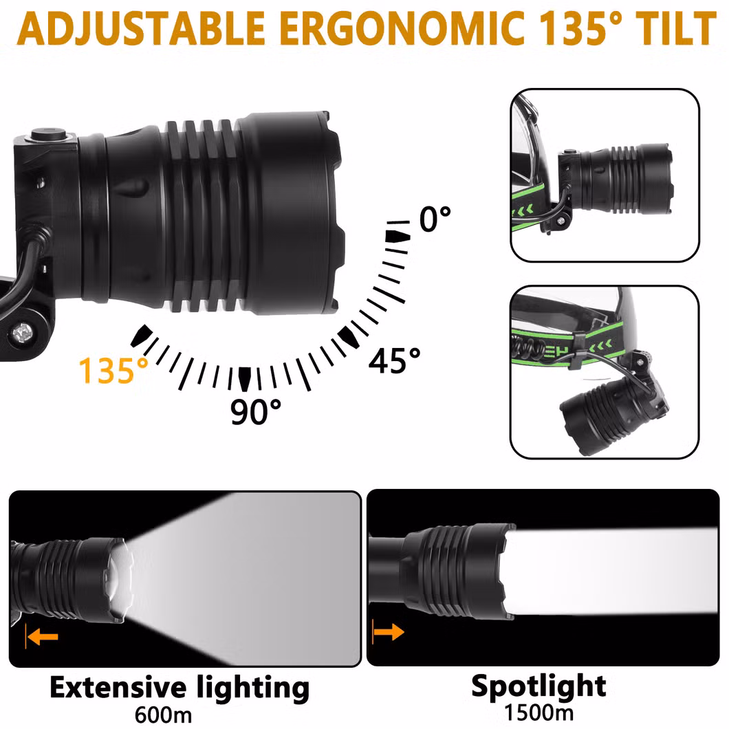 Wave Induction Telescopic Zoom 135 Degree Adjustment USB Rechargeable Camping Aluminum Alloy ABS Flashlight White LED Headlight Headlamp
