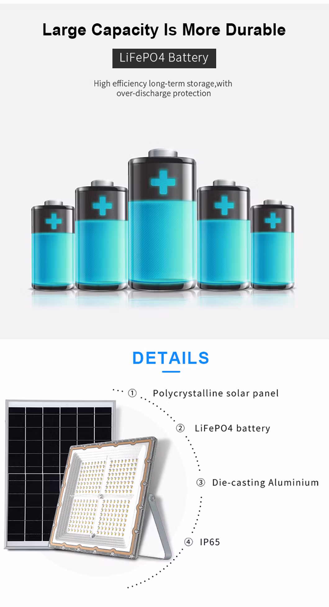 Alltop Energy Efficient Solar LED Floodlight for Street