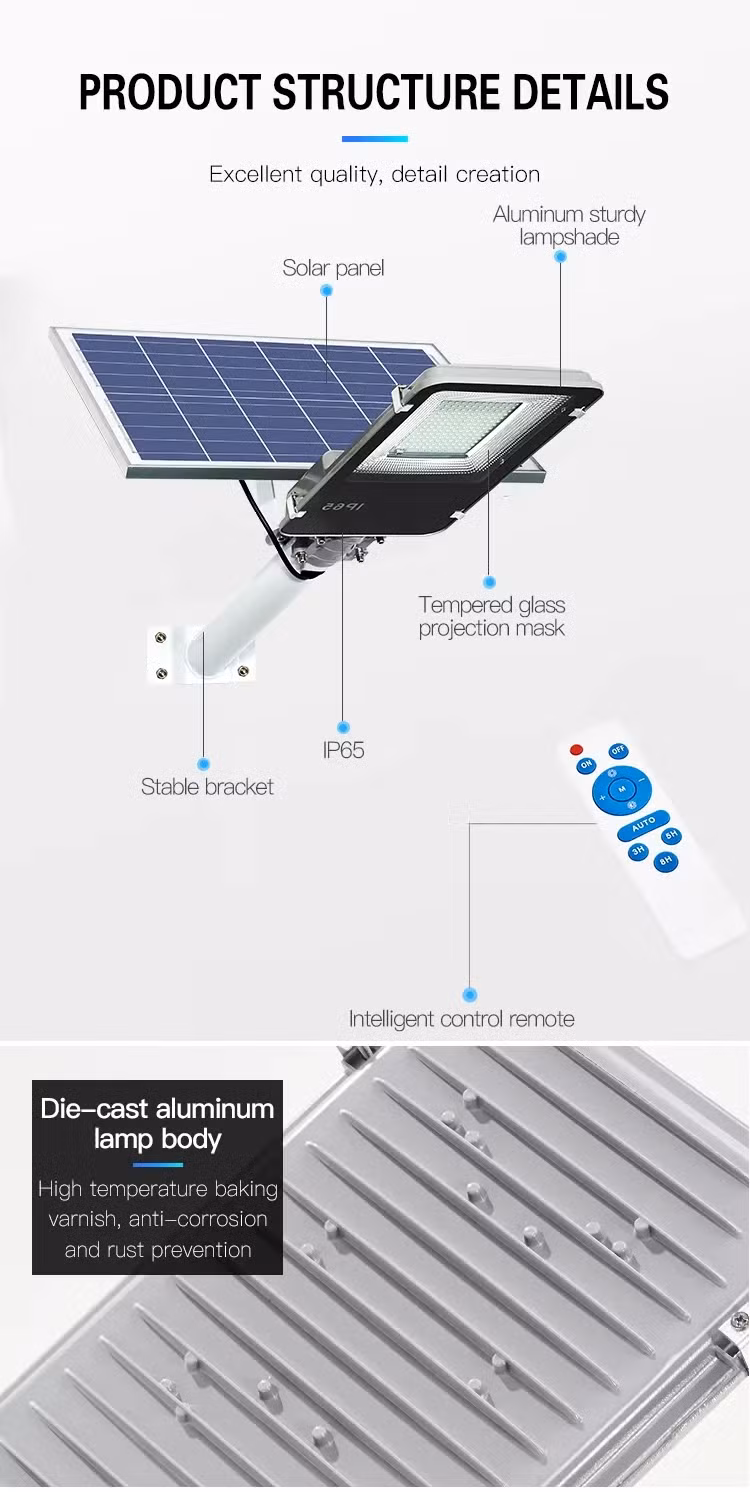 Searun New Design Outdoor Aluminum IP66 Waterproof 100W 200W 300W 400W Solar LED Street Light