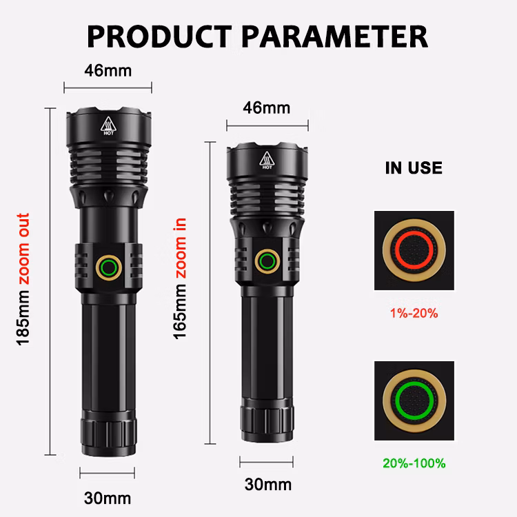 Helius Zoomable Flashlight LED Torch Aluminum Alloy Type-C Charging 6 Mode Lighting 5050 White Laser Flashlight