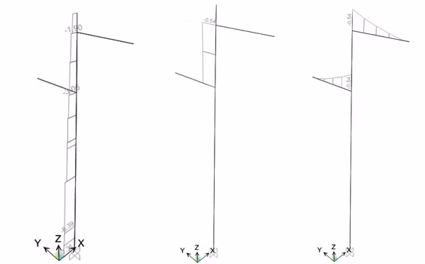 Hot DIP Galvanized Street Light Poles for Lighting