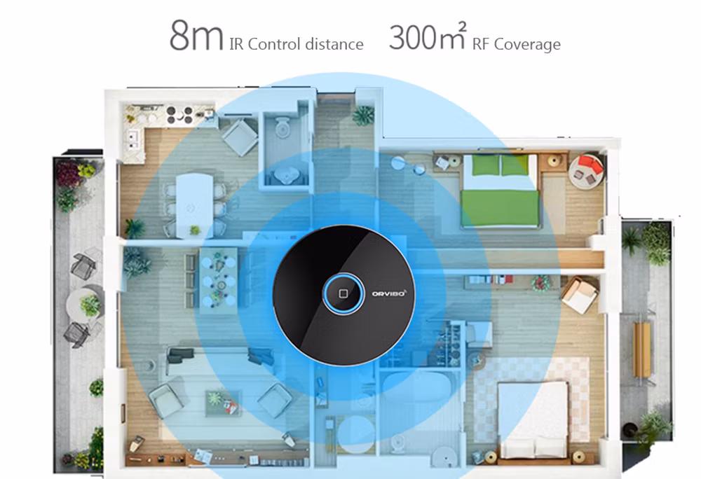 Intelligent Remote Control WiFi Wireless Remote Control Infrared Radio Frequency Remote Control Timing Switch