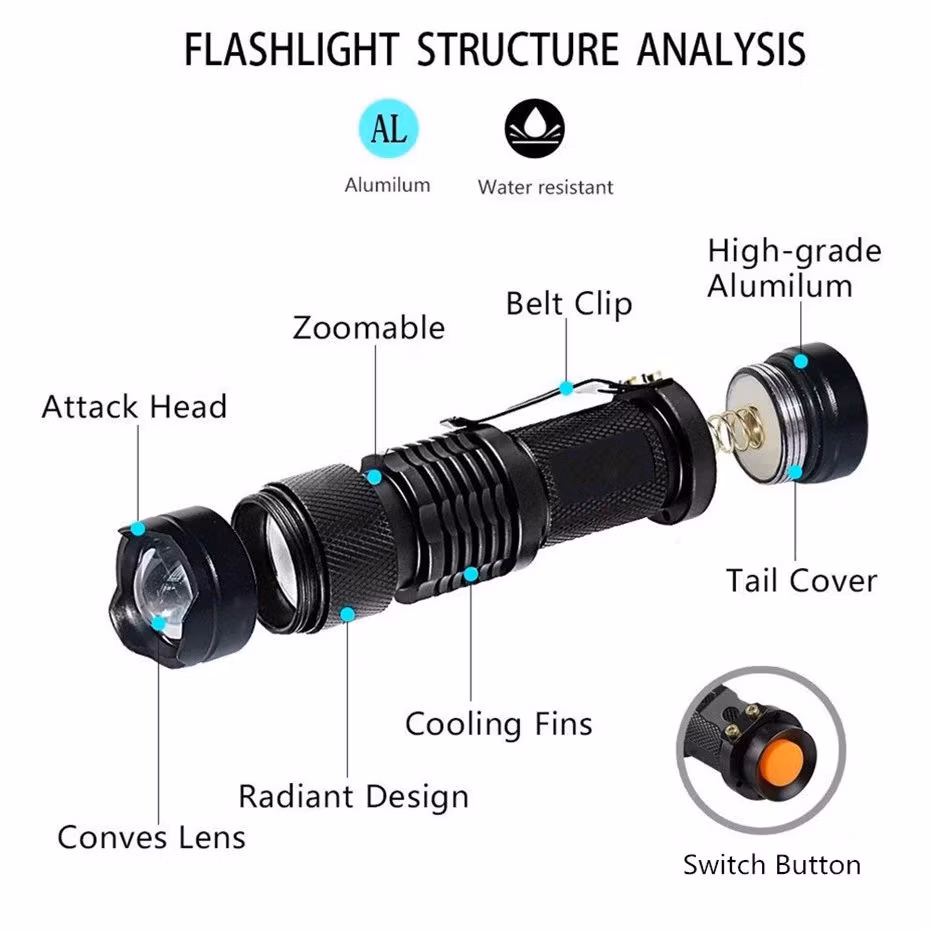 Pocket Aluminum AA Battery 395nm Ultraviolet Zoomable LED UV Flashlight Torch