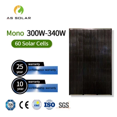 China Foldable Portable Monocrystalline 5W 10W 15W 20W 25W 30W Mono Foldable <a href='/solar-panel/'>Solar Panel</a>