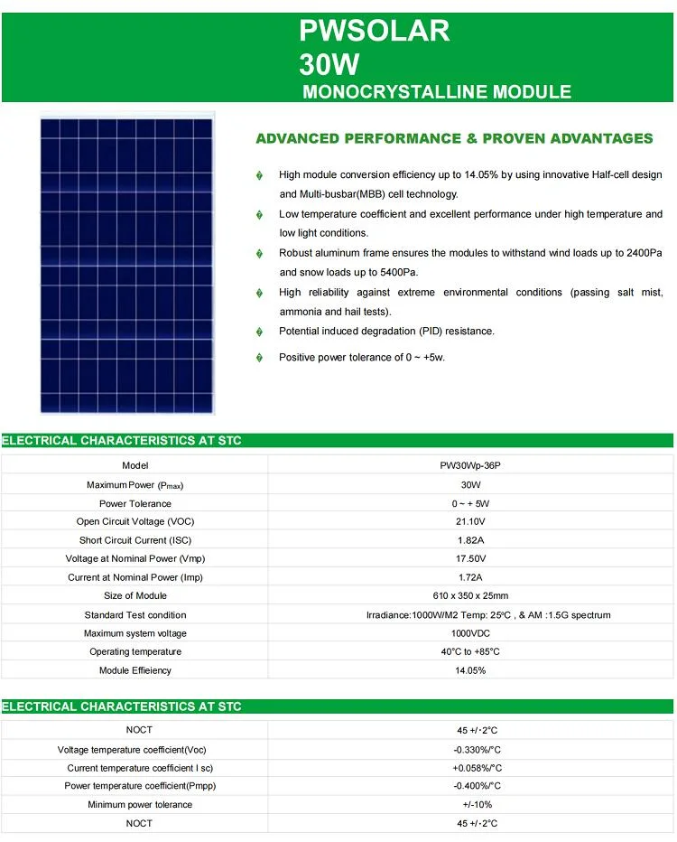 Small Size Polycrystalling Panel 12V 10W 20W 25W 30W 40W Mono 50 Watt Solar Panel for Home