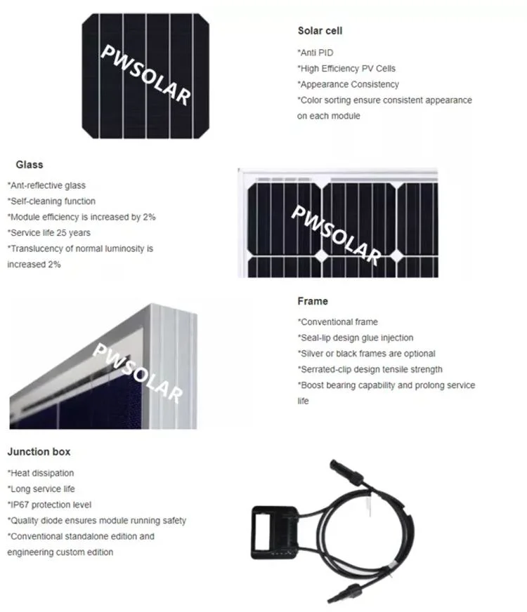 Small Size Polycrystalling Panel 12V 10W 20W 25W 30W 40W Mono 50 Watt Solar Panel for Home