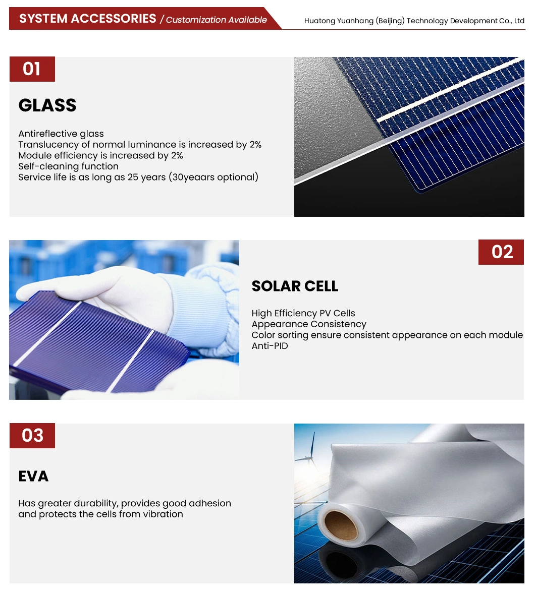 Htonetech Monocrystalline Photovoltaic Solar Panel Wholesalers Mono Cell Solar Panel China 32 PCS / Pallet 12VDC 10W Polycrystalline Solar Panel