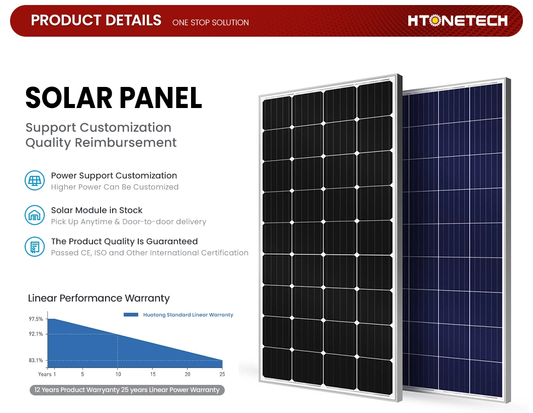 Htonetech Monocrystalline Photovoltaic Solar Panel Wholesalers Mono Cell Solar Panel China 32 PCS / Pallet 12VDC 10W Polycrystalline Solar Panel