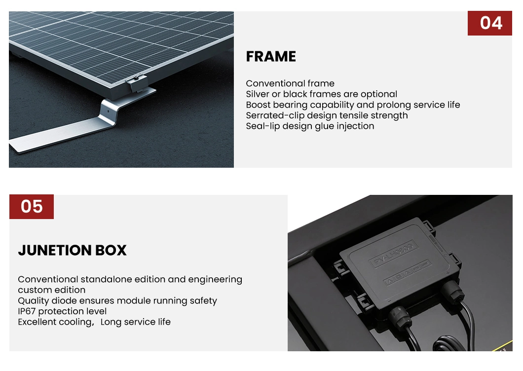 Htonetech Monocrystalline Photovoltaic Solar Panel Wholesalers Mono Cell Solar Panel China 32 PCS / Pallet 12VDC 10W Polycrystalline Solar Panel