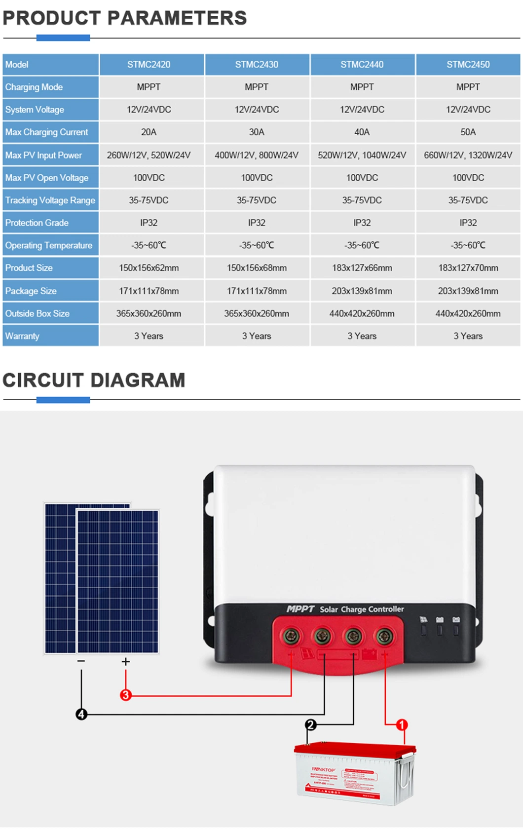 Solarthon Mini PWM Auto Solar Boost Panel Battery Charge Charger Controller 20A 30A 50A Solar Panel Controller