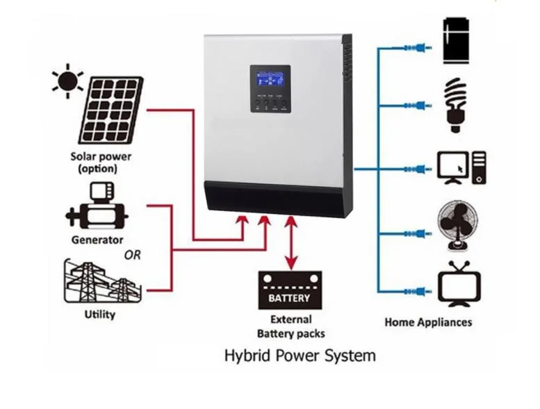 Hybrid Solar Inverter MPPT DC 12V 24V 48V 220V AC 1kw 2kw 3kw 4kw 5kw 3000W 5000W off Grid Power Inverter