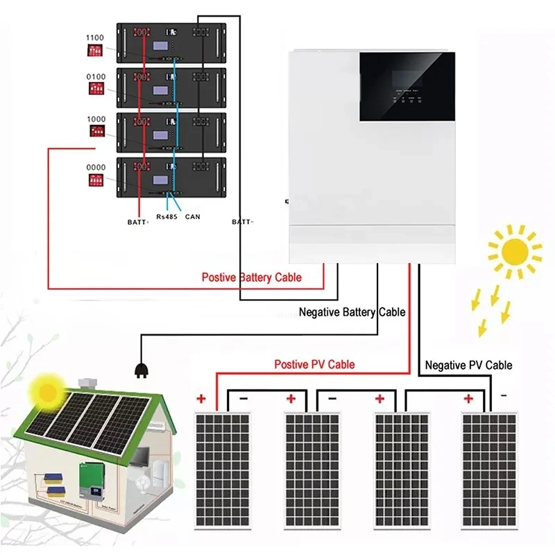 New Design High Capacity Battery Solar Power Panel for Home Metal PC Portable 40W 50W off Grid Solar Energy System