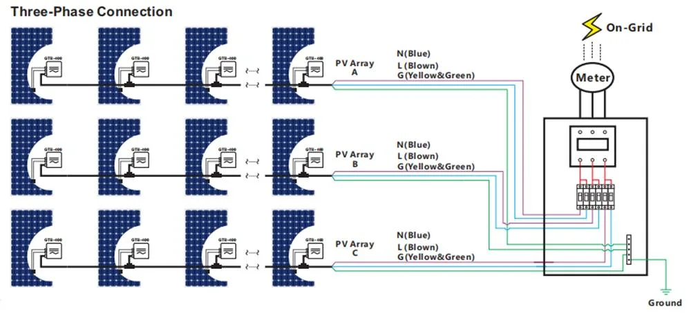 Gtb-800 MPPT Solar Grid Tie Micro Inverter Grid Connected Microinverter 800W AC 220V Output with Euro Plug WiFi APP Monitoring