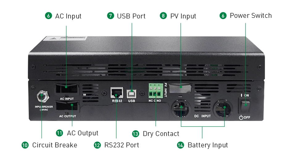 Factory Directly 24 Volt Dc Solar Battery Power Off Grid 1000W 3000W 5000W Hybrid Inverter Stock Price With CE Certificate