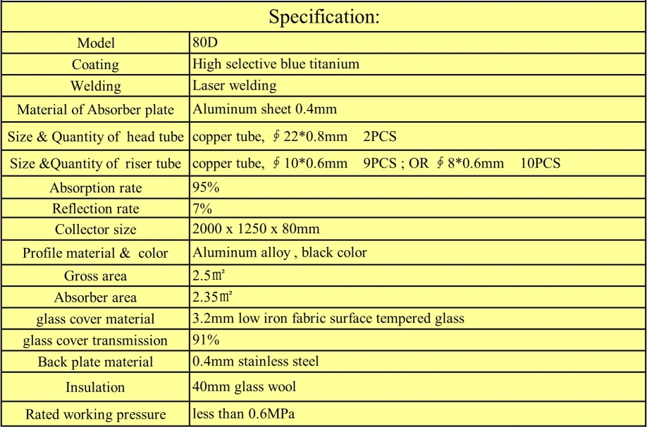 Big Capacity 6m X2m Solar Thermal Hot Water Heating Panel