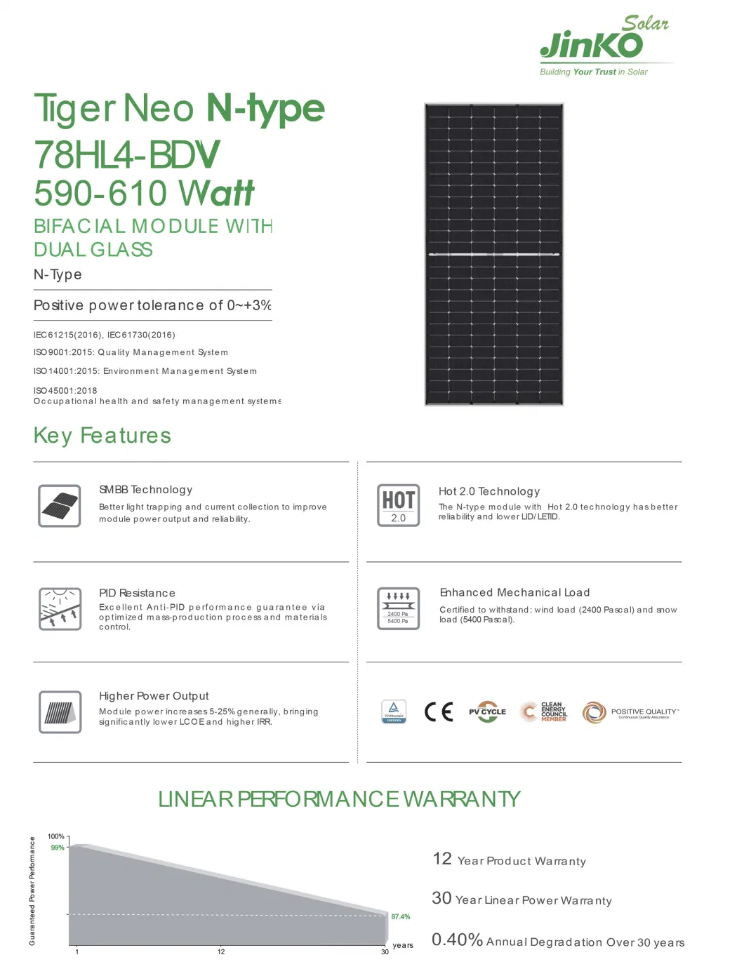 Jinko/Mysolar/Aioties Solar Cost Tiger Neo N-Type 78hl4-Bdv 156 Half Cells 590W 595W 600W 605W 610W Bifacial Module Solar Panels Sun