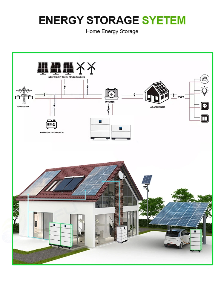 Hbowa Stackable Energy Storage 51.2V 100ah 10kw 20kw 30kw Inverter Battery Solar Power System Home All in 1 Stacked Ess System