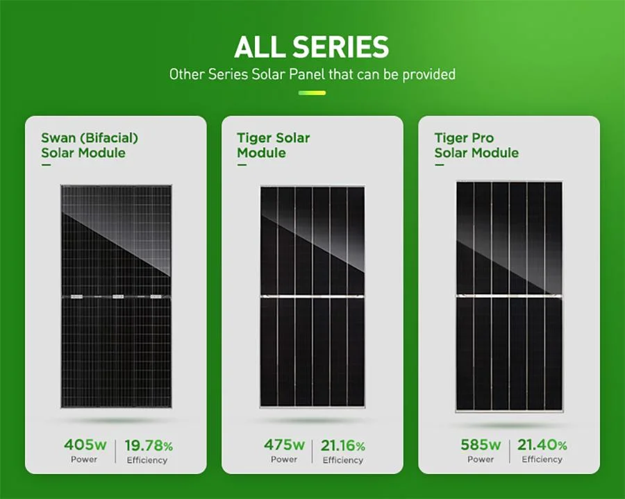 Jinko Solar Module Tier 1 Brand Solar Panel High Capacity Popular Power Sale 530W 535W 540W 545W 550W From China