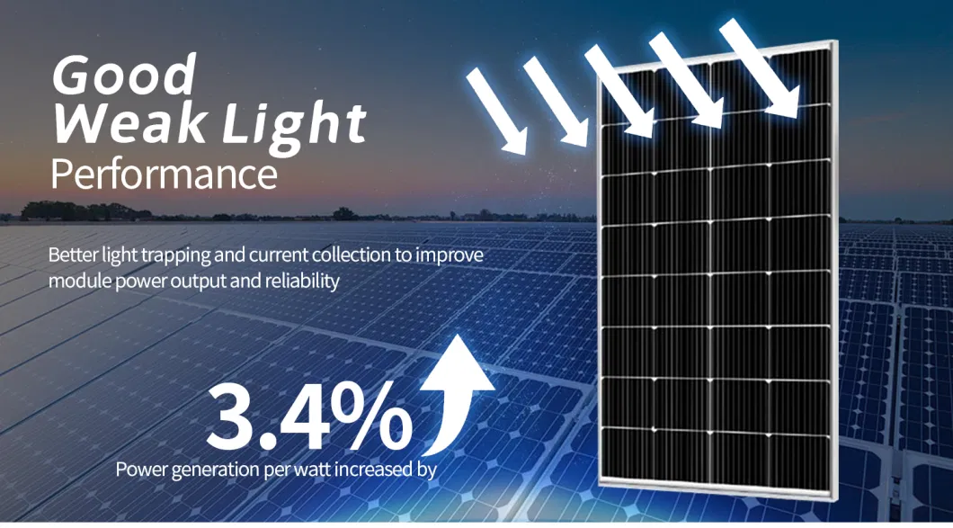 Mono (182mm) Manufacturer 100W 120W 160W 32 Cells Monocrystalline Photovoltaic Solar Panels