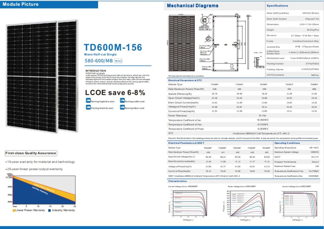 550W Solar Panels 1000W Price Shingled Solar Panel for Home Use Mono Best Price Flexible Solar Panels 400 Watt Monocrystalline Solar Panel