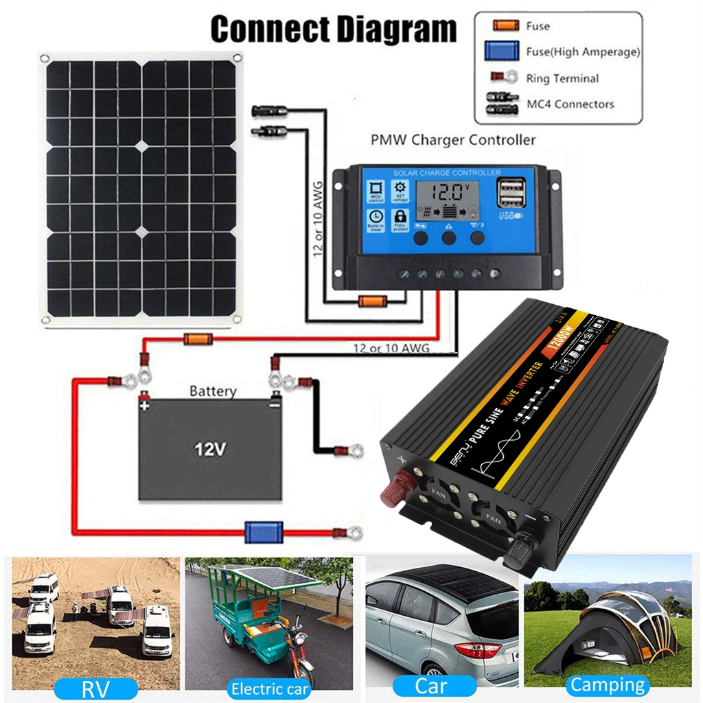 Pure Sine Wave Power Inverter 12000W for Solar System/Solar Panel/Home/Outdoor/RV/Camping