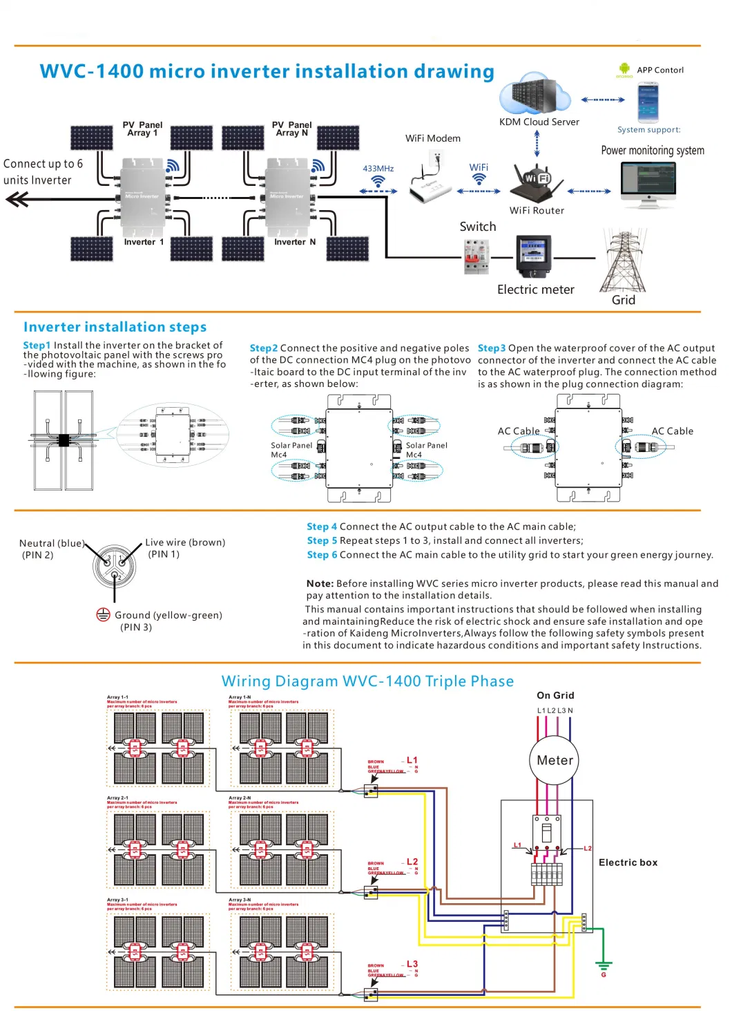 Wvc-1400 Grid-Connected Smart Micro Inverter Home Grid-Connected Inverter for Solar System