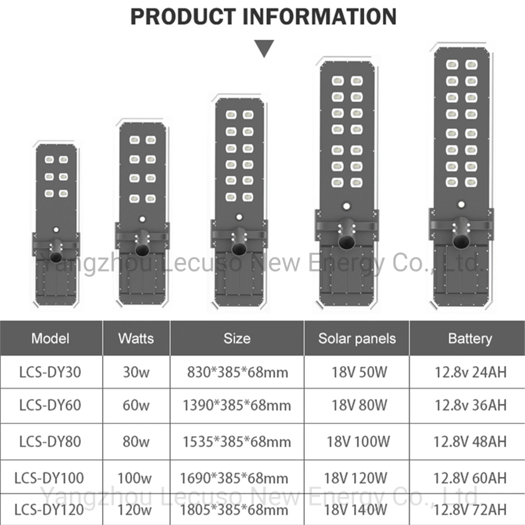 High Quality 60W Solar Street LED Lamp Solar Panel Power LED Light Outdoor