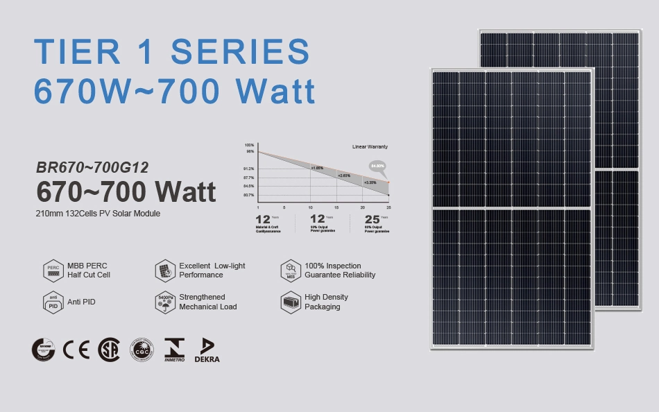 Half Cell Solar Mono Monocrystalline Polycrystalline Module Photovoltaic on/off Grid Home Panel 182/210mm 400/450/550/560/600/670W 9/10/12bb Perc PV Modules