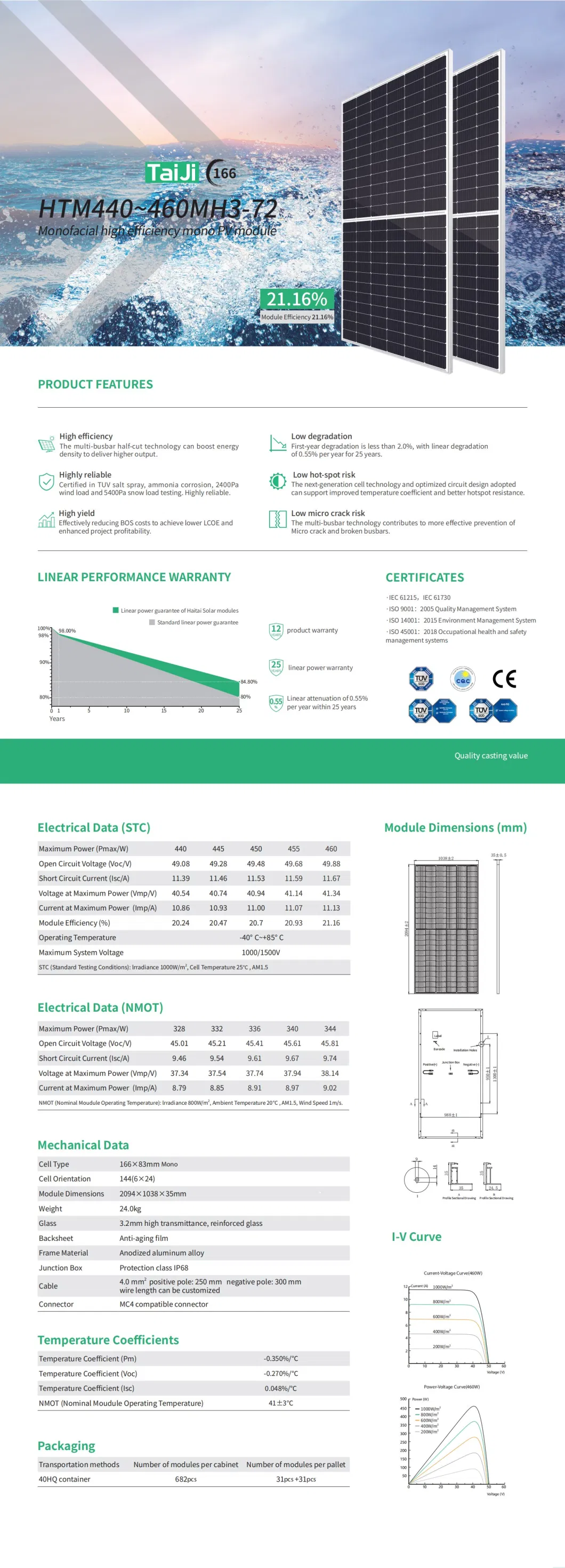 China 480W 500W PV Flexible Thin Film Solar Panel Price Malaysia for Home