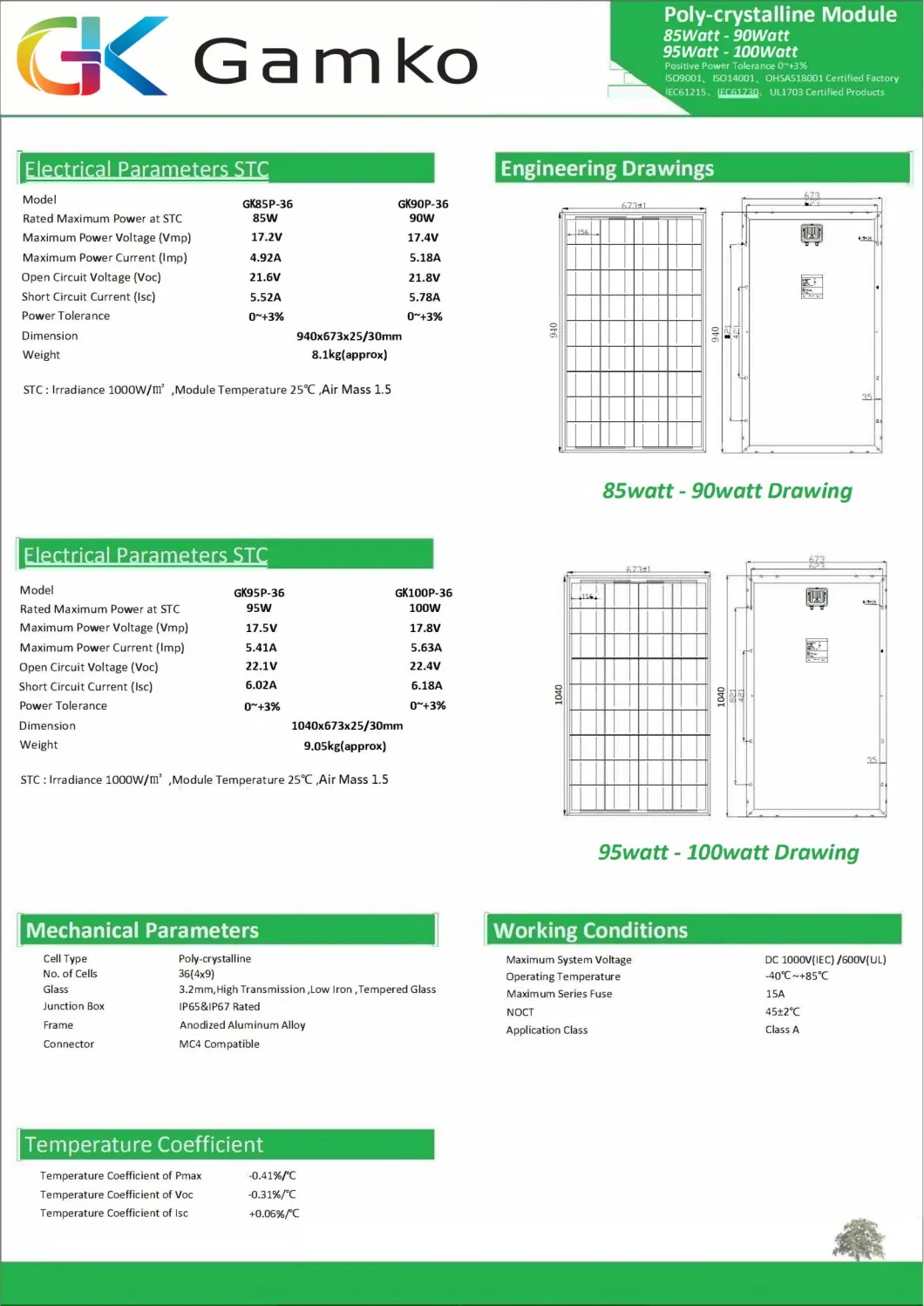 90W Small Residential Solar Panels for Home Cost