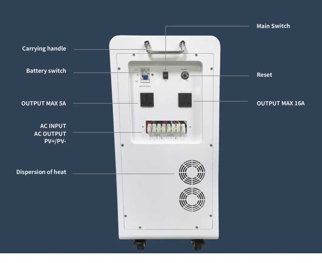 New Design LiFePO4 Battery with Inverter Lithium Li Ion All in One Rechargeable Battery Energy Storage Home Solar Battery