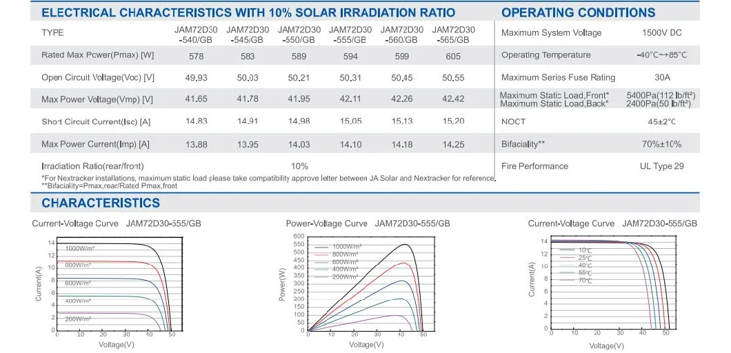 Ja Wholesale 550W Solar Panel 530-555W Solar Power Generation Top Brand Ja Brand 550W Solar Panel with Cheap Price