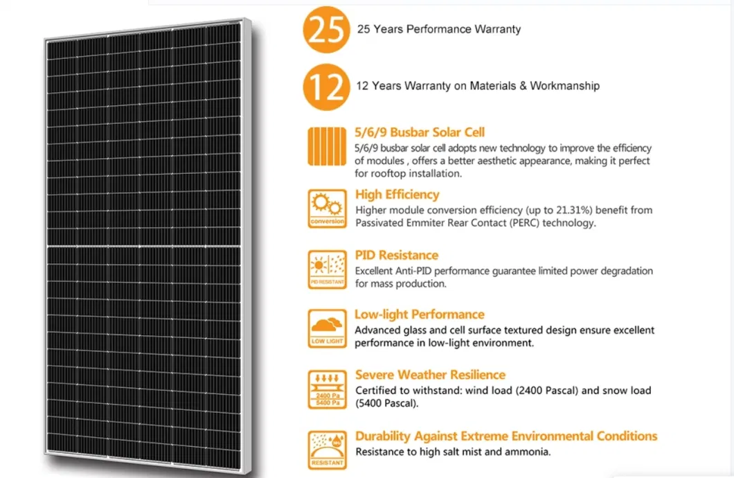 High Quality Cost-Effective 550W Solar Panel for Home and Farm Use