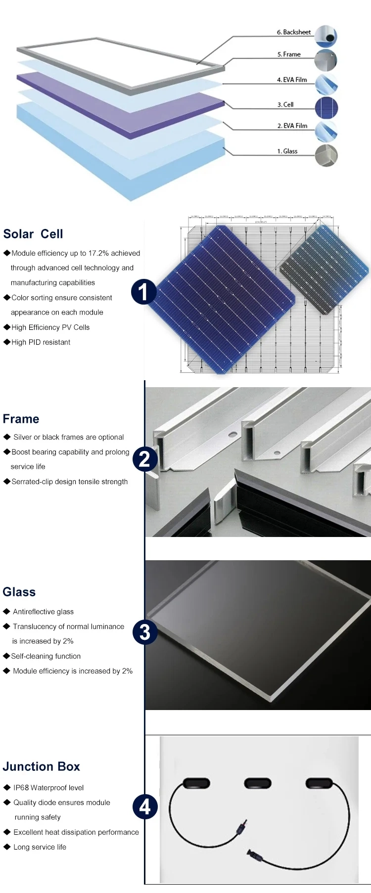 Top 1 Brand Monocrystalline Solar Panels Ja Solar Module Deepblue 3.0 Solar Panel 540W 545W 550W 555W 560W