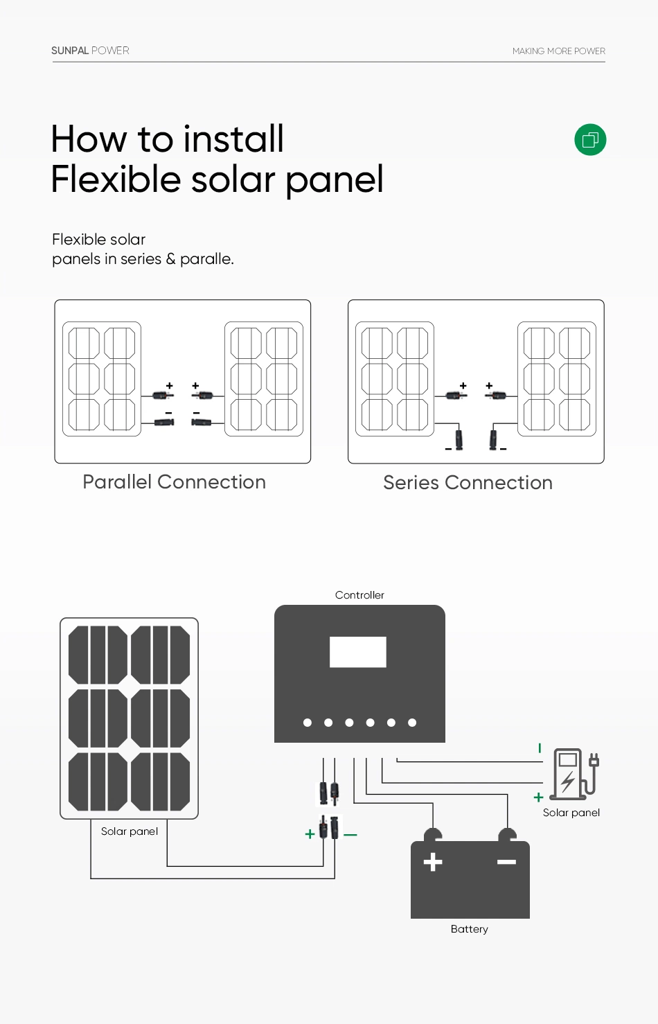 Sunpal Flexible Solar Panel 100 200 300 400 Watts China Cheap Monocrystalline Solar Panels